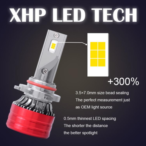 Lot de 2 ampoules LED pour phares de voiture 9005, 25 W, 2500 lm, 6 000 K SH7302588-011